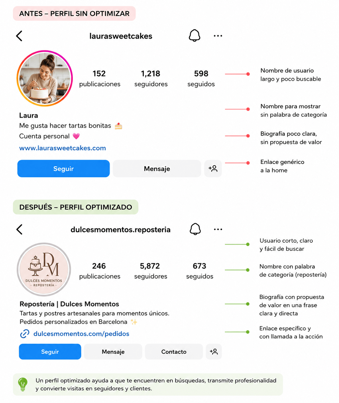 Como optimizar el perfil de instagram - como empezar en instagram